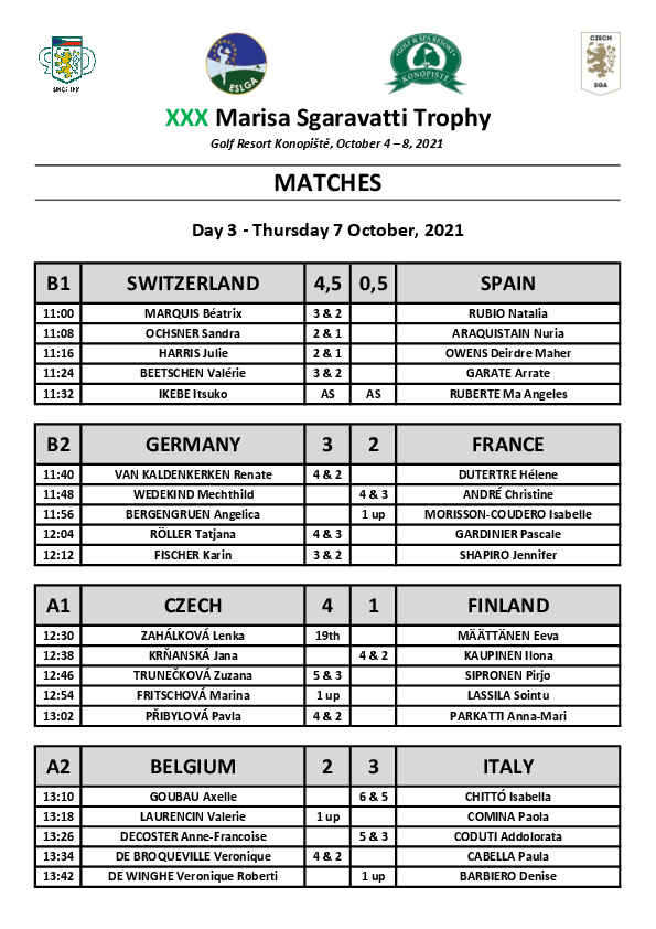 [Translate to Französisch:] 