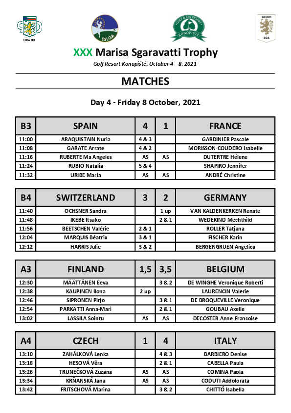 [Translate to Französisch:] 