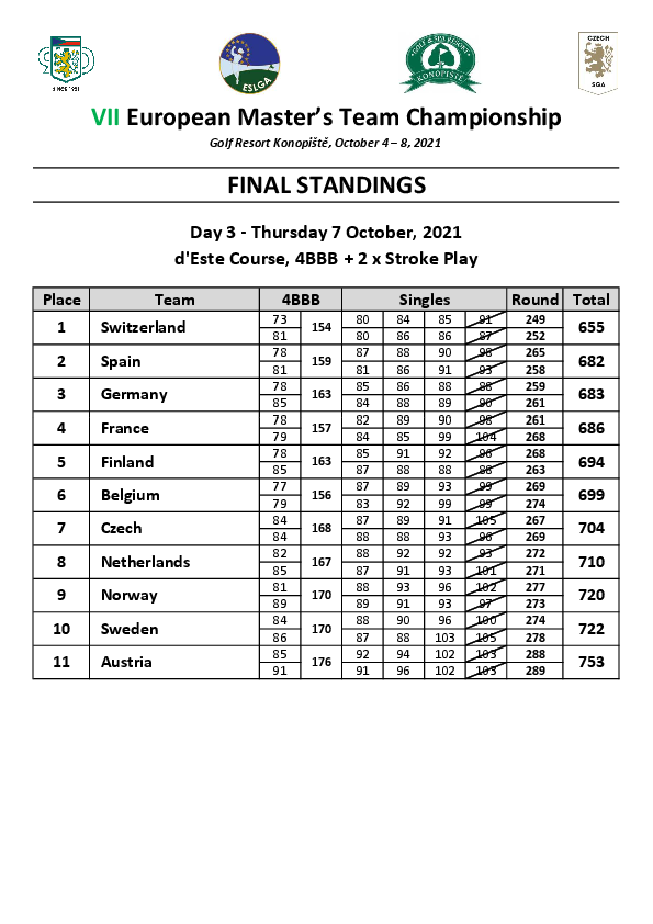 [Translate to Französisch:] 